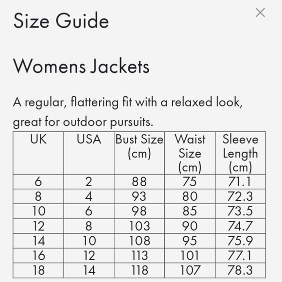 (Like New) Barbour Altair hooded insulated waterproof jacket - Picture 12 of 12